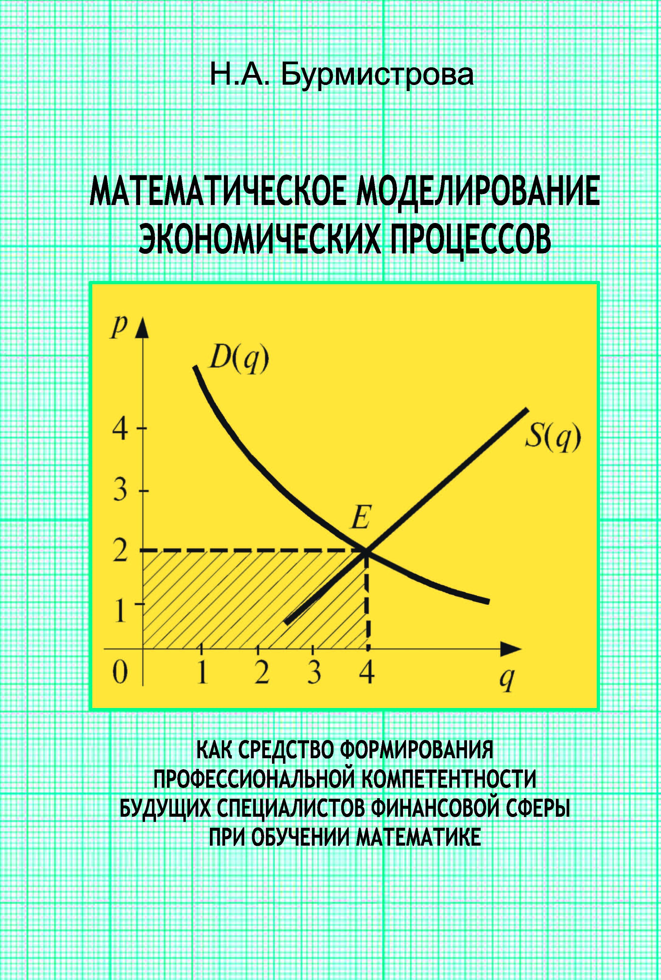 Бурмистрова Н. А. Математическое моделирование экономических процессов как средство формирования профессиональной компетентности будущих специалистов финансовой сферы при обучении математике: монография